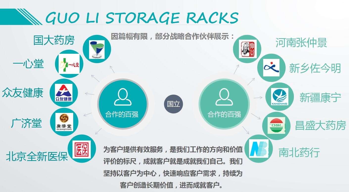國立貨架客戶案例 國立貨架客戶案例
